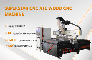 木工数控路由器atc数控1325大折扣atc家具木工机床 - Product Image 3