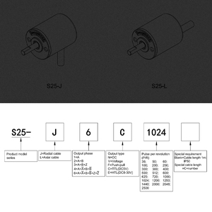 S25-J 3C50 Mini Size Incremental Encoder 50 <strong>Pulse</strong> ABZ Phases Used Cameras for the Inspection of Deep Boreholes - Product Image 5