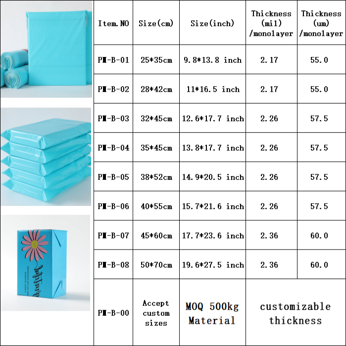 Stock-Blue --Contáctame - Obtén el precio del catálogo