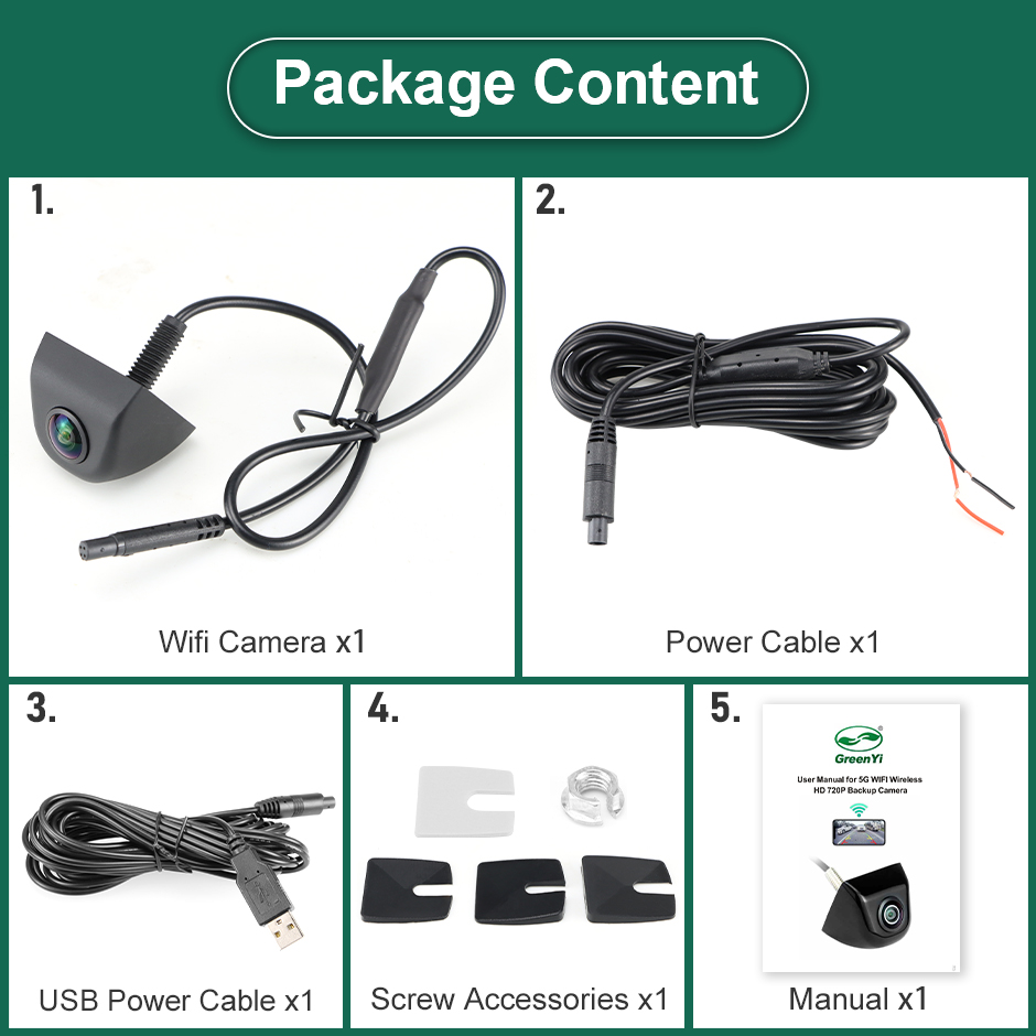 Package Content