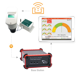 Sensor de nivel inalámbrico Lora LoraWan, medidor de nivel de tanque de agua ultrasónico, controlador de grabadora de datos - Product Image 2