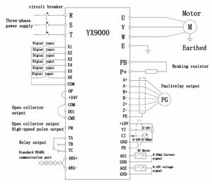 Controlador de motor inteligente popular de 220V Unidad de frecuencia variable 50Hz 60Hz VFD - Product Image 5