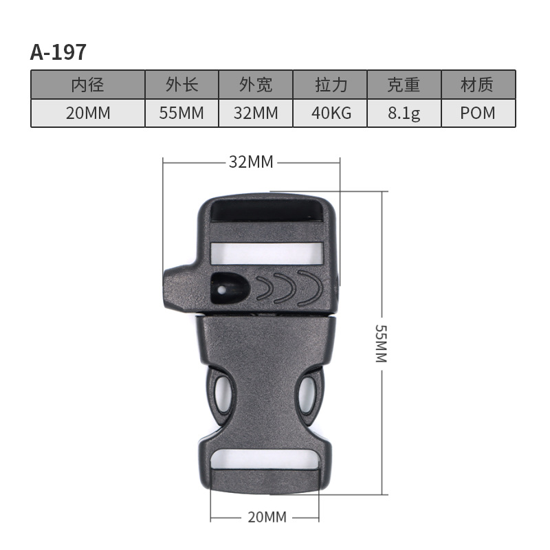 A197-20มม.