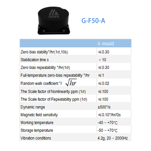 用于精确导航解决方案和方向跟踪的先进光纤陀螺仪 - Product Image 3