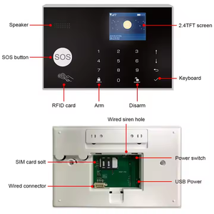 Sistema de alarma WiFi 4g de monitoreo 24/7 con control de aplicación Smart Life con botón de pánico SOS para productos de cuidado de ancianos - Product Image 6