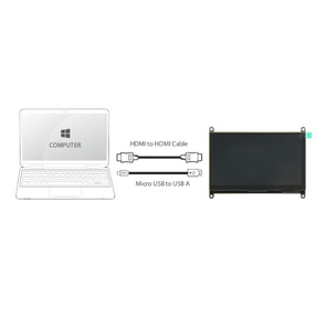 Monitor LCD YZY de 7 pulgadas, módulo táctil LCD 1024*600 con puerto HMI para Raspberry Pi