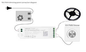 MiBoxer LS4 senza fili 0-10V/1-10V/10V PWM attenuazione Driver DC12-24V LED Controller 2.4G per Smart Phone APP controllo pulsante di oscuramento - Product Image 4