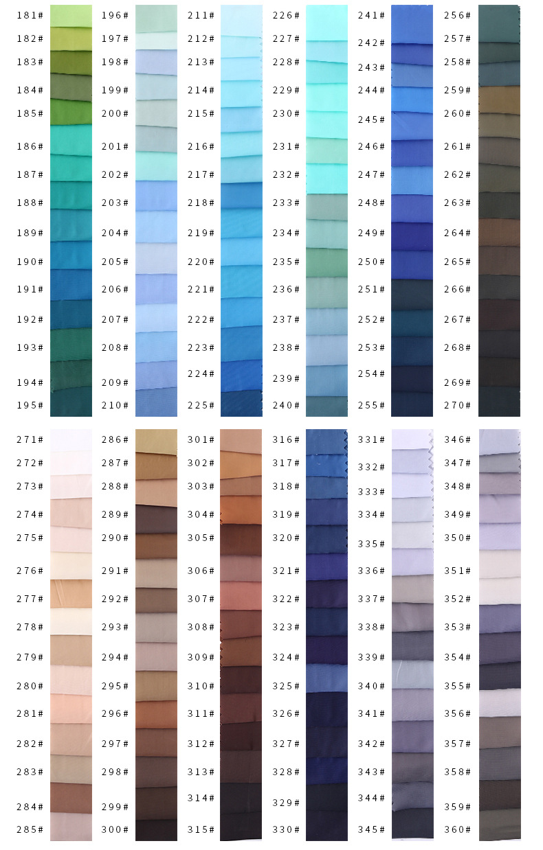 Colorcard