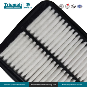 Sản xuất tại Trung Quốc Chất lượng cao phụ tùng ô tô Bộ lọc không khí 17801-21040 - Product Image 2