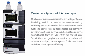 Hiệu suất cao sắc ký lỏng hệ thống BNLC-8000 Series với hệ thống khác nhau - Product Image 6