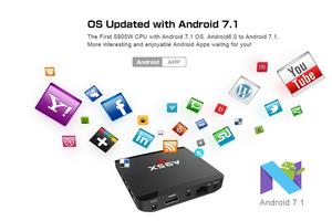 QUNSHITECH Amlogic S905W 下载适用于 Android 7.1 智能电视盒 A95X R1 的用户手册 - Product Image 3
