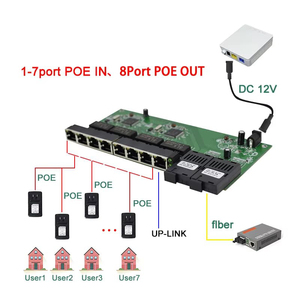 Reverse POE-Switch 10/100/1000M Gigabit-Ethernet-Switch 8 RJ45 UTP Plus 2 SC-Glasfaser anschluss RPOE-Switch-Leiterplatte