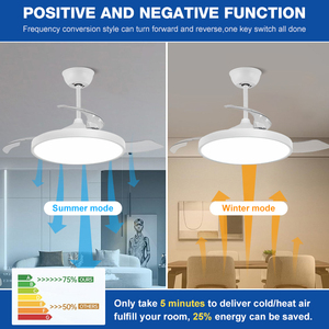 Di alta qualità di colore bianco nero grigio sala da pranzo invisibile telecomando Led Multi funzione luce del ventilatore - Product Image 3