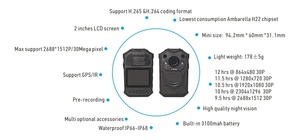 Eeyelog A21 Body Worn <strong>Camera</strong> for Commander Use Portable Night Vision Body <strong>Camera</strong> with EIS IR AES256 Waterproof Portable <strong>Camera</strong> - Product Image 5