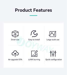 เกตเวย์ IOT สากลตัวรับสัญญาณ iBeacon ในร่มอุปกรณ์เกตเวย์บ้านอัจฉริยะไวไฟระยะไกลอเนกประสงค์ - Product Image 4
