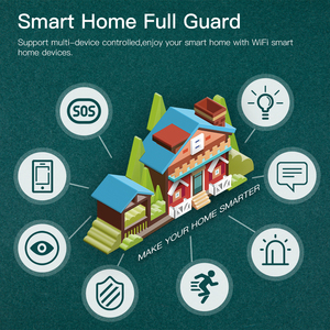 2023 New Product Smart Home <strong>Zigbee</strong> Door <strong>Sensor</strong> for Smart Home System Control Scene - Product Image 2