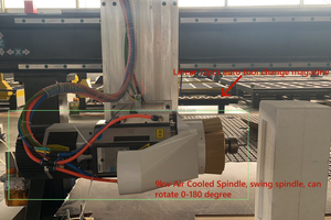Máquina de diseño de madera de 4 ejes Router Alemania Tecnología 3D Cnc Tallado AR1325 Atc CNC Router con husillo giratorio