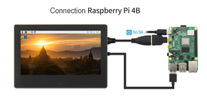 Raspberry Pi Módulo de panel de pantalla HD de 7 pulgadas Controlador 1024x600 IPS Capacitiva USB Táctil Tipo TFT