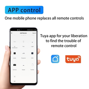 Tuya <span class=keywords><strong>WiFi</strong></span> IR Controle Remoto Casa Inteligente Controle Remoto Universal Infravermelho para Ar Condicionado Trabalho com Alexa Google Home