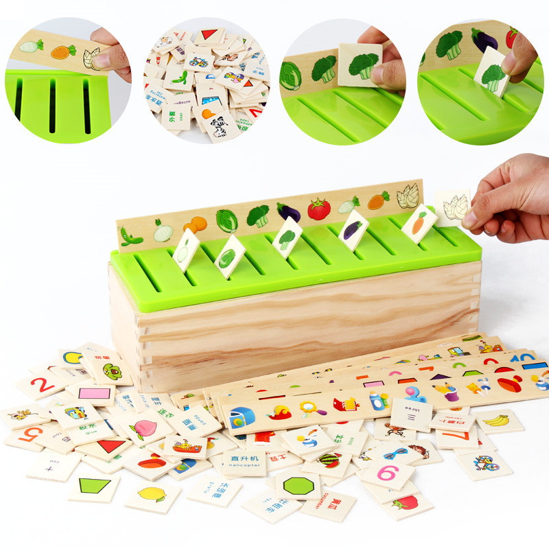 Knowledge classification box