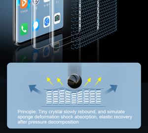 Bán buôn tự sửa chữa OEM ODM iPhone 15 16 17 Pro Max siêu bảo vệ Hydrogel phim TPU HD mờ UV Phim điện thoại bảo vệ màn hình - Product Image 4