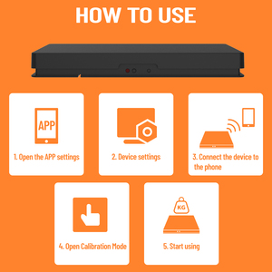 Specialize Hardware Software Development Consumer Electronics AIOT Development Industrial IoT <strong>System</strong> <strong>Design</strong> - Product Image 4