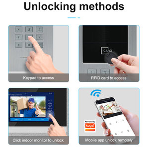 Smart HD <strong>Video</strong> Door Phone IP Networked <strong>Intercom</strong> Doorbell for Apartment Buildings Outdoor Application OEM Customization Support - Product Image 5
