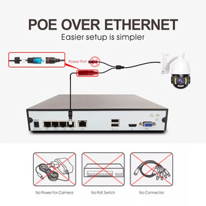 JIANVISION uzun mesafe IP ağ PTZ kamera 30x Zoom POE ve otomatik Tracking-8MP tam renk-açık canlı akışı için - Product Image 5