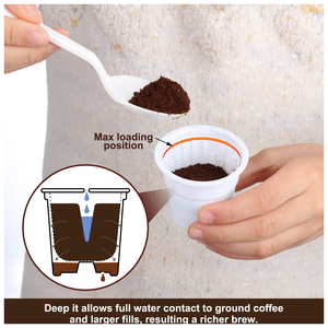 K <strong>Cup</strong> Empty Capsules with Filter ,lids Plastic Shell Fresh <strong>Cup</strong> for Keurig 1.0&amp;2.0 <strong>Brewers</strong> - Product Image 3