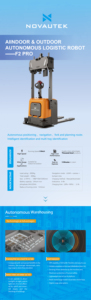 Intelligente Bestückung Autonomer Gabelstapler Laden und Entladen unbemannter Gabelstapler - Product Image 6