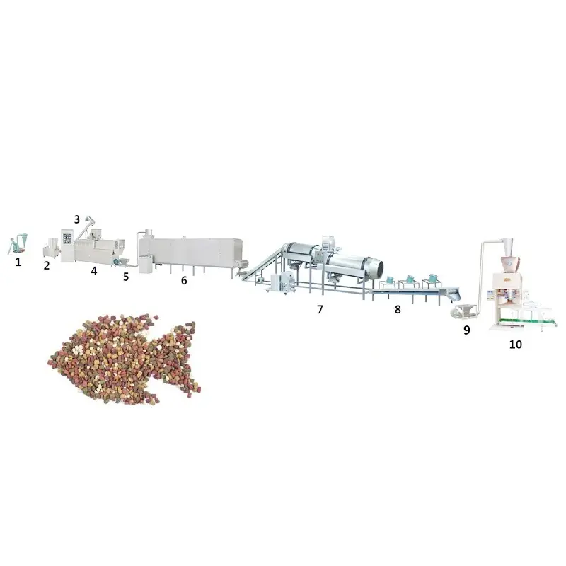 Tahıl bazlı yüksek proteinli Tilapia yayın balığı sazan yem pelet ekstrüderleri ve satılık balık yemi kurutma makineleri