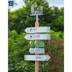 制造商防风雨路标亚克力户外标志定制方向标志 - Product Image 4