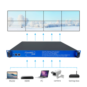 Profesional HDMI 1x8 video pantalla 3x2x1 2x3 pared de vídeo controlador 2k, 4k 8k HD interruptor de vídeo de publicidad del jugador controlador