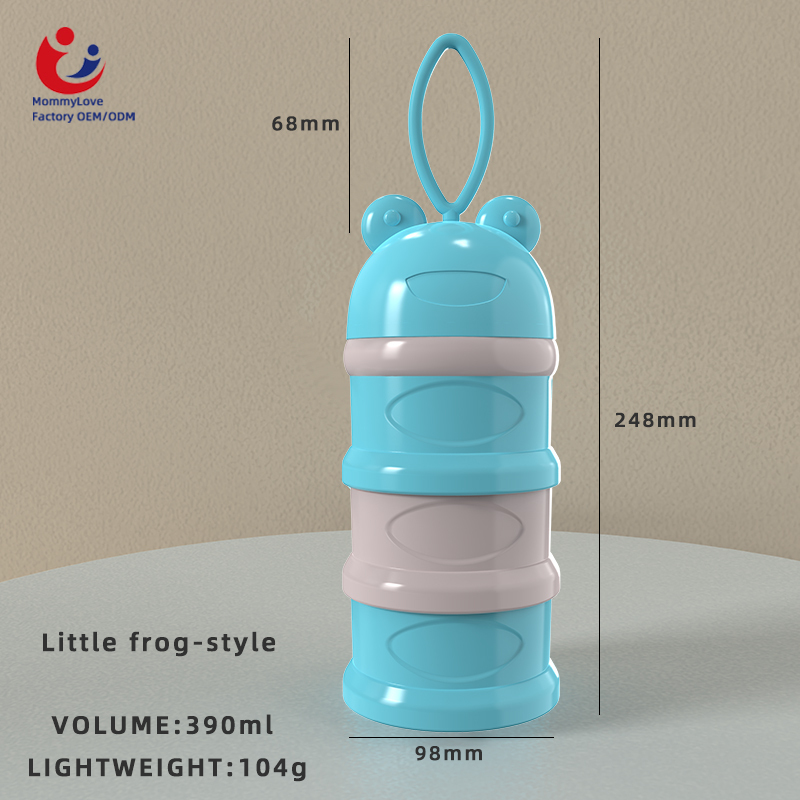 Cust Colors Frog Shape