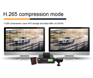 AI Mobile <strong>Digital</strong> Device 8ch 1080p Video <strong>Recorder</strong> with ADAS BSD DMS Car Black Box for Bus 4g Wifi Gps Cctv Vehicle System Mdvrr - Product Image 5
