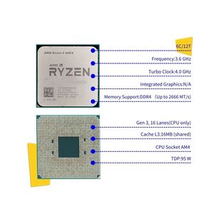 Used <strong>Desktop</strong> PC Computador AM4 Socket Gamer <strong>Processor</strong> DDR4 Gaming <strong>Computer</strong> CPU R5 Ryzen5 1600X - Product Image 4