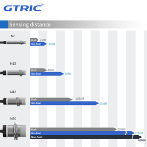 GTRIC long distance <strong>proximity</strong> switch M18 series sensing Distance 8mm Non-Flush 10-30V IP67 Metal Inductive <strong>Proximity</strong> <strong>Sensor</strong> - Product Image 5