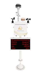 Co2 Pm2.5 Wi-Fiスマート大気質ステーションモジュール検出器モニタリングシステム機器 (Aqms) - Product Image 3