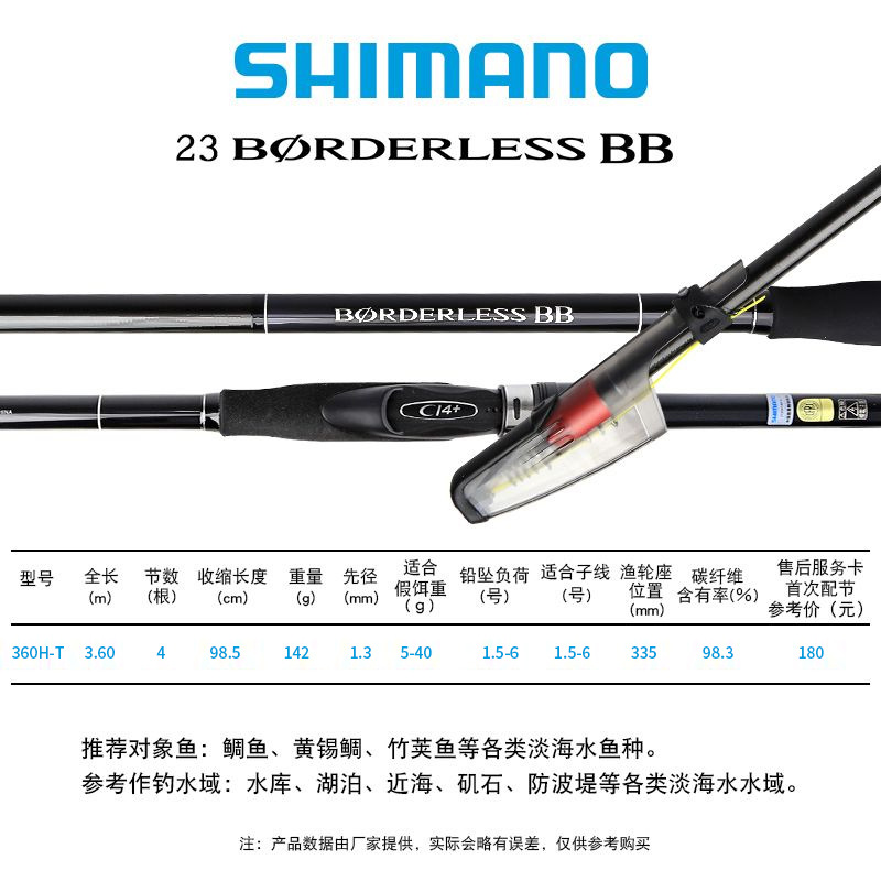 2023 BB 360HT