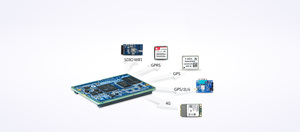 Sistema TI AM3354 ad alte prestazioni su modulo per la raccolta dei dati industriali - Product Image 5
