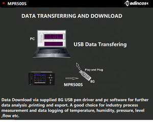 MPR500S:6/8/12/16 Multi-Channel Universal Digital <strong>Temperature</strong> PT100+Thermocouple+Analog Process Paperless <strong>Data</strong> <strong>Logger</strong> in <strong>RS232</strong> - Product Image 4