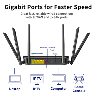 WiFi Router for Wireless Internet Network, Best AC1200 Dual Band 2.4 and <strong>5ghz</strong> Wifi Routers for Home Compatible with Spectrum - Product Image 5