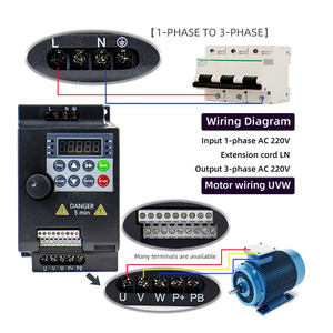 Smart VFD Drive 310 series 0.75KW 220V Ac Controlador de velocidad del motor - Product Image 1