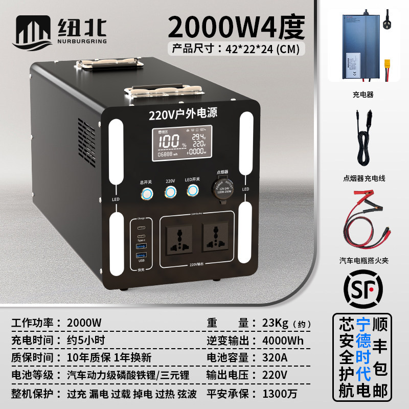2000 watts-4 degrees