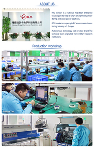 RIKA RK320-01 personalizzabile Aerosol Lidar Laser livella fascio ceilometro per l'abbellimento degli aeroporti navi OEM supportato - Product Image 6