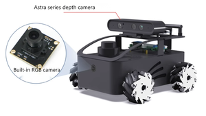 V550 4WD 12V Batterie Ackermann Mecanum ROS Roboter gehäuse mit SLAM LiDAR Mapping Multi-ROS-Unterstützung Hergestellt in China - Product Image 5