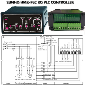 PLC-Steuersysteme RO PLC Umkehrosmosenprogramm-Controller Ro Wasseraufbereitungsanlage-Controller professioneller Hersteller - Product Image 3