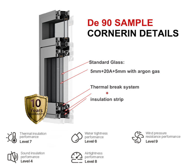 ปรับแต่ง