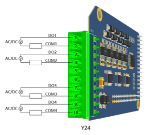 4CH Digital <strong>Input</strong>+ 4CH Digital <strong>Output</strong> IO <strong>Module</strong> NPN Type Y01 - Product Image 5