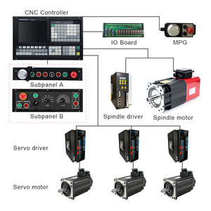 SZGH 2 Years Warranty Mach 4 <strong>CNC</strong> Drilling and Milling <strong>Controller</strong> <strong>5</strong> <strong>Axis</strong> <strong>CNC</strong> Control - Product Image 3